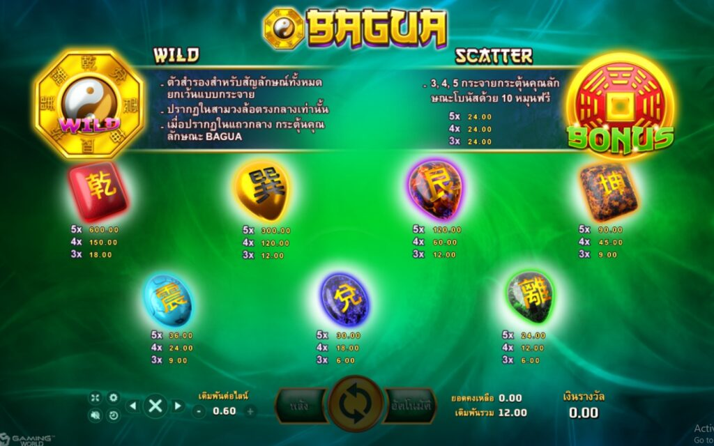 Bagua joker ufabet36 vip เว็บตรง