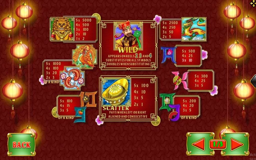 Zhao Cai Jin Bao joker ufabet36 vip ฝาก ถอน