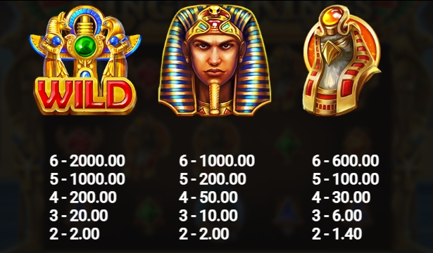 King of Kings relax gaming ufabet36 vip ทดลองเล่น