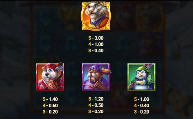 Winter Champions relax gaming ufabet36 vip ทดลองเล่น